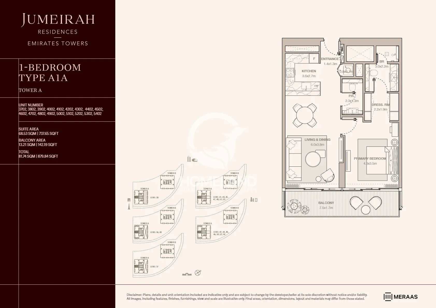 1 BR Type A1A